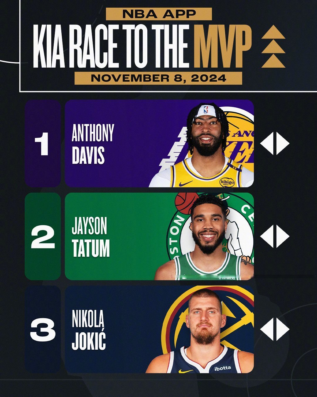 关于窗口期金州勇士调整名单以备NBA季后赛，主帅复盘环节打磨，目标明确，球队文化再被提及的信息