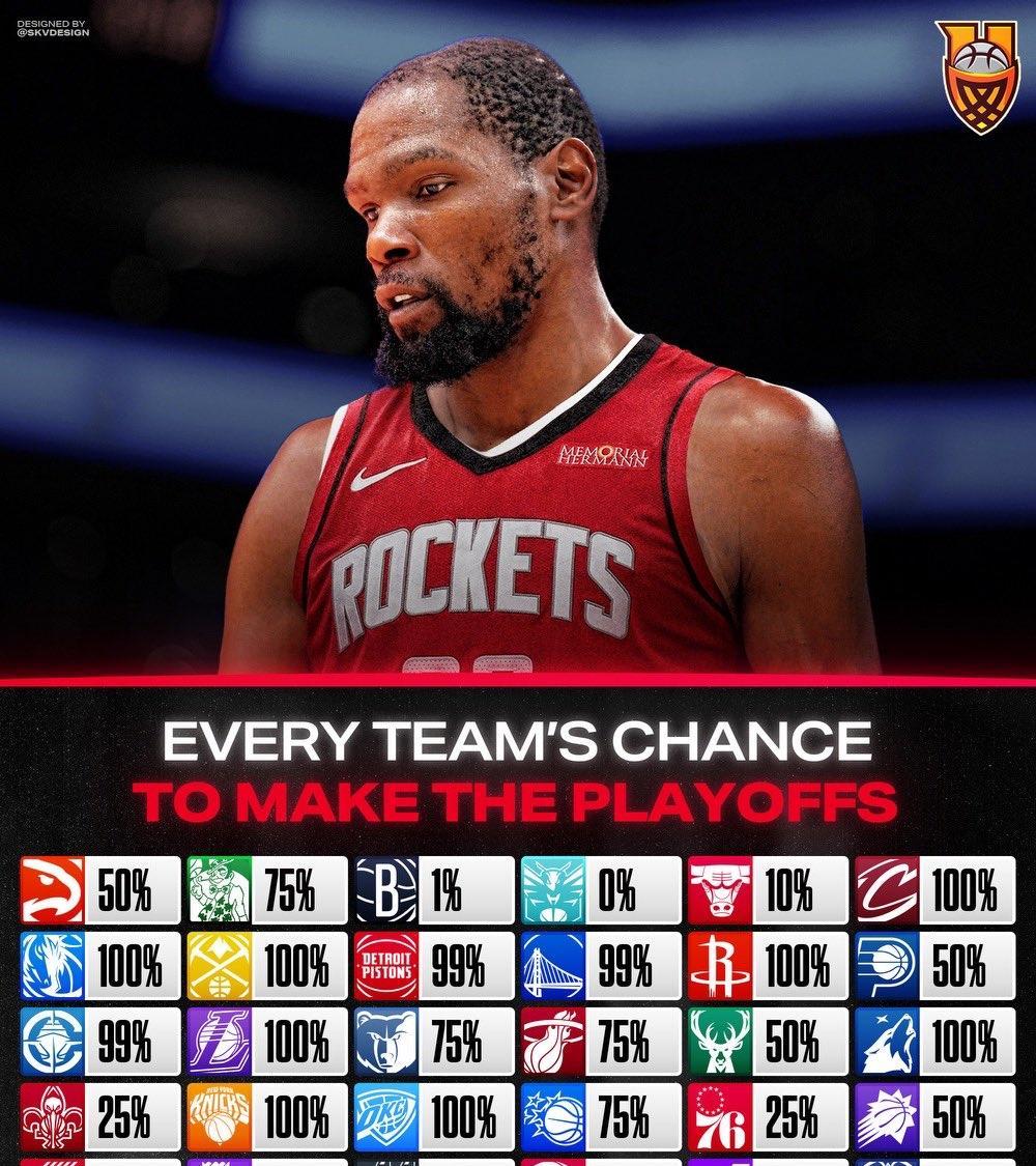 冲刺阶段NBA季后赛传出新动向，马德里竞技更衣室发声，管理层表态——话题不断，阵容厚度经受考验 