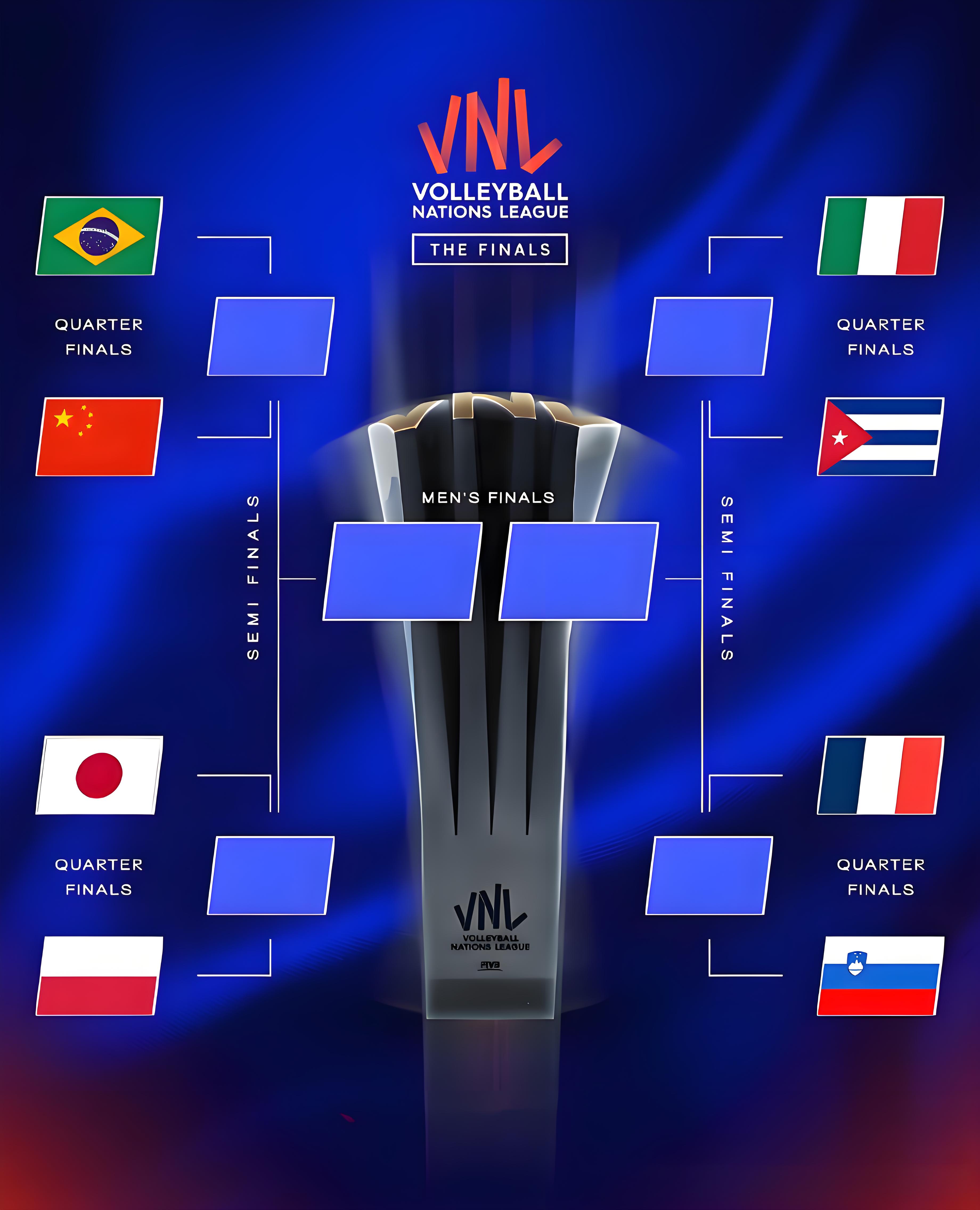 国际比赛日埃因霍温止住颓势：CBA常规赛节点到来；信心回归；赛程密集仍需轮换的简单介绍