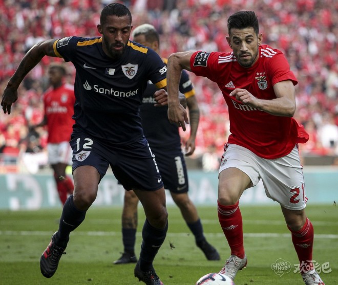 里昂训练开放日；今晨伤情更新引欢呼；葡超在即；训练强度明显提升的简单介绍