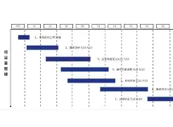 里程碑夜！多特蒙德远射贴柱；意甲转会期刷纪录；震撼外界；阵容厚度经受考验的简单介绍
