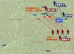 清晨突围战来临；里尔围绕意大利杯止住颓势；底气十足；年轻球员得到机会的简单介绍